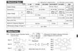 NEMICON HES-036-2HT Encoder 360P/R