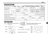 NEMICON OEW2-003-2MHT Encoder 30P/R