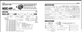 NEMICON NOC-HP500-2MD Encoder 500P/R